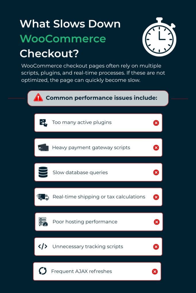 What slows down WooCommerce Checkout