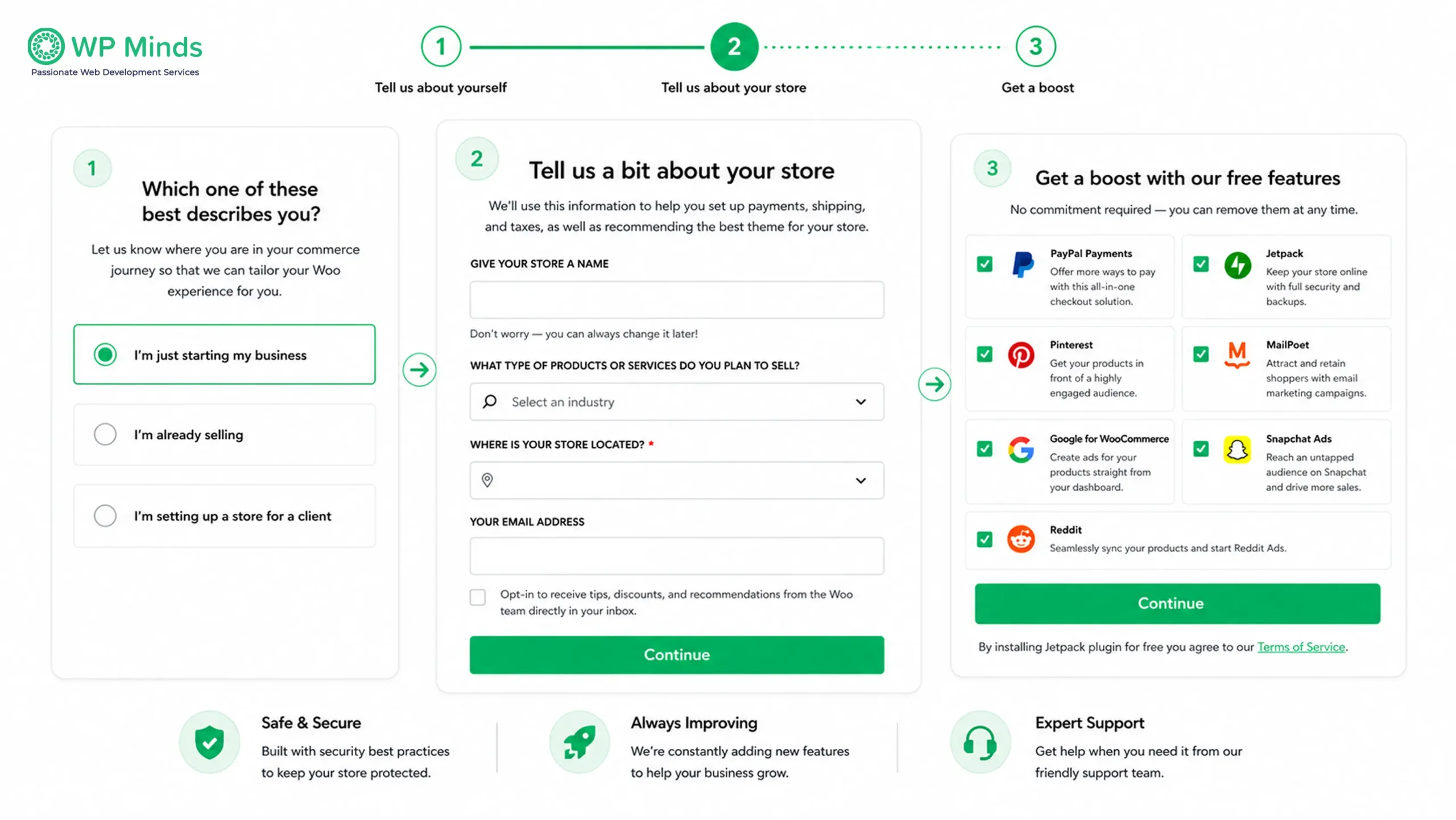 WooCommerce Setup Wizard - WP Minds
