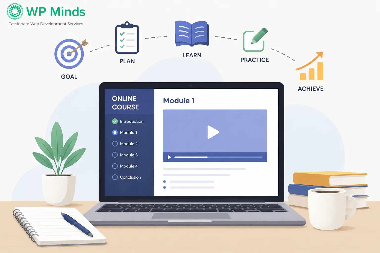 Plan Online Course Design and Structure - WP Minds