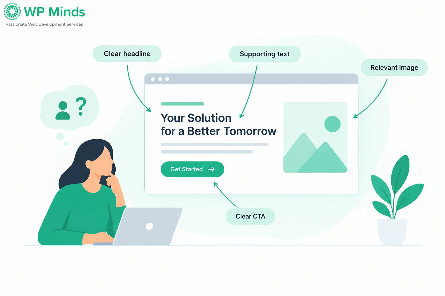 Website Hero Section That Converts - WP Minds